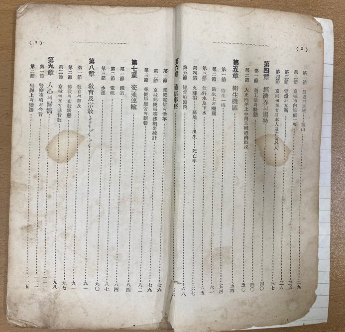 경성안내 1915년 초판 한문과 한글로 되어있음 사진참조