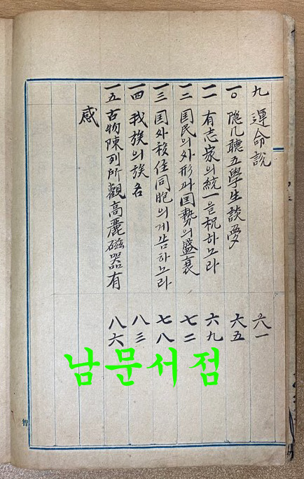 정신모듬 1915년 필사본