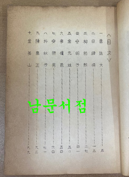 용운시집 제2호 유치진 소장장서 서문은 서정주