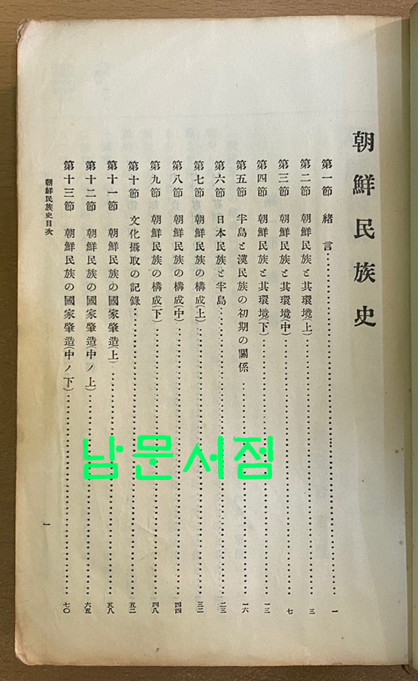 분류사중 일부 - 조선민족사, 선만관계사,일선관계사, 조선미술사,조선불교사, 조선학예사