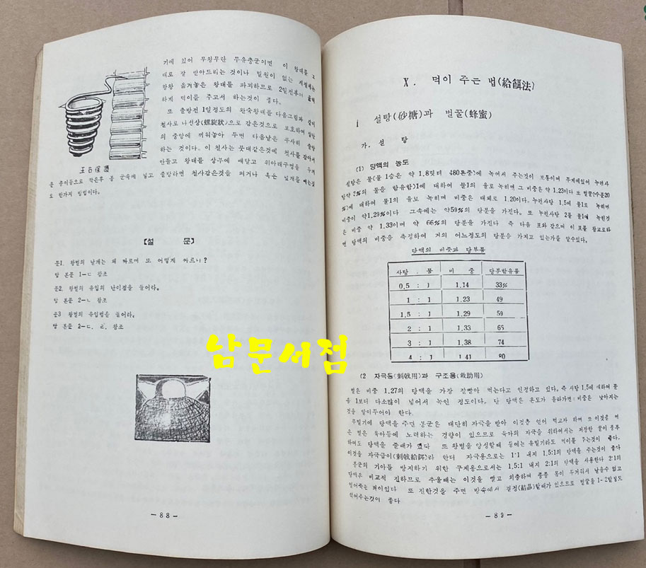 국민독본 농업축산 기술강좌 5 꿀벌기르기