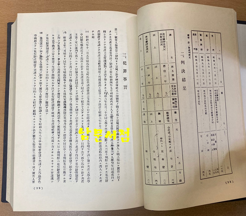 사상휘보 제1호~25호 1934.12~1943.10 전10권 완질 50질 한정 영인본