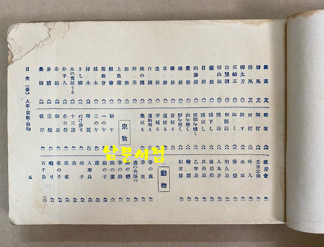 조선배구일만집 朝鮮俳句一萬集  378쪽 이후 몇장 낙장 있음