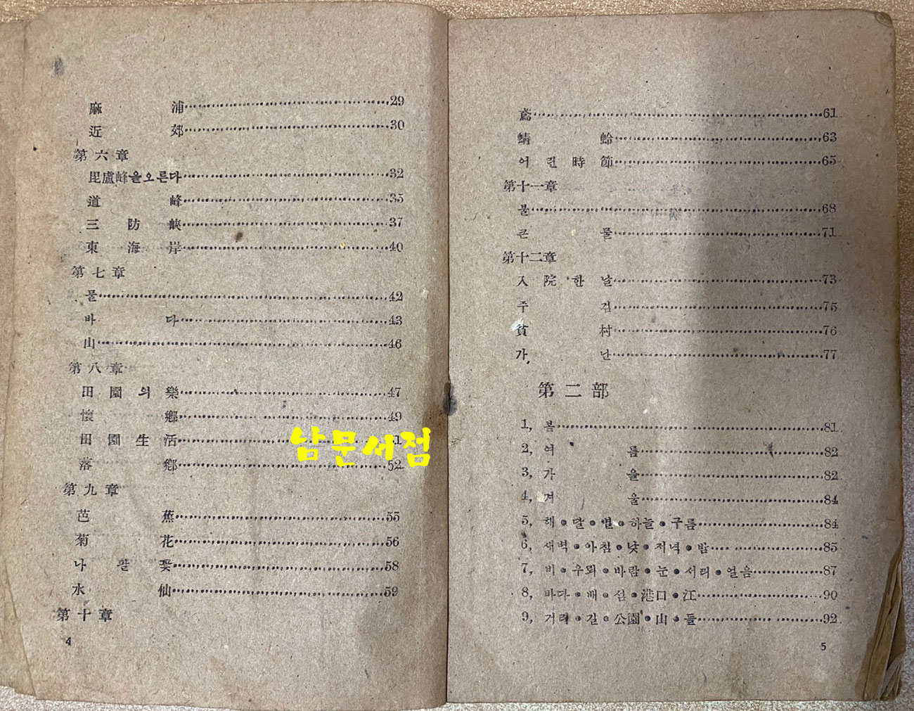 중등문범 1947년판 백석(白石)의 마포,  현진건의 서울의봄, 박태원의 초하풍경, 이태준의물.바다.파초.수선, 정현웅의신록, 이기영의소내기 등등 수록됨