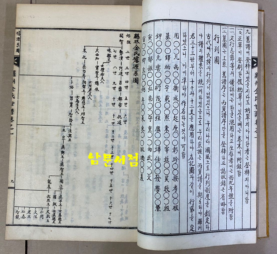 나주김씨세보 나주김씨족보 권지 1.2.3.4.5 전5권 완질 1962년 초판본