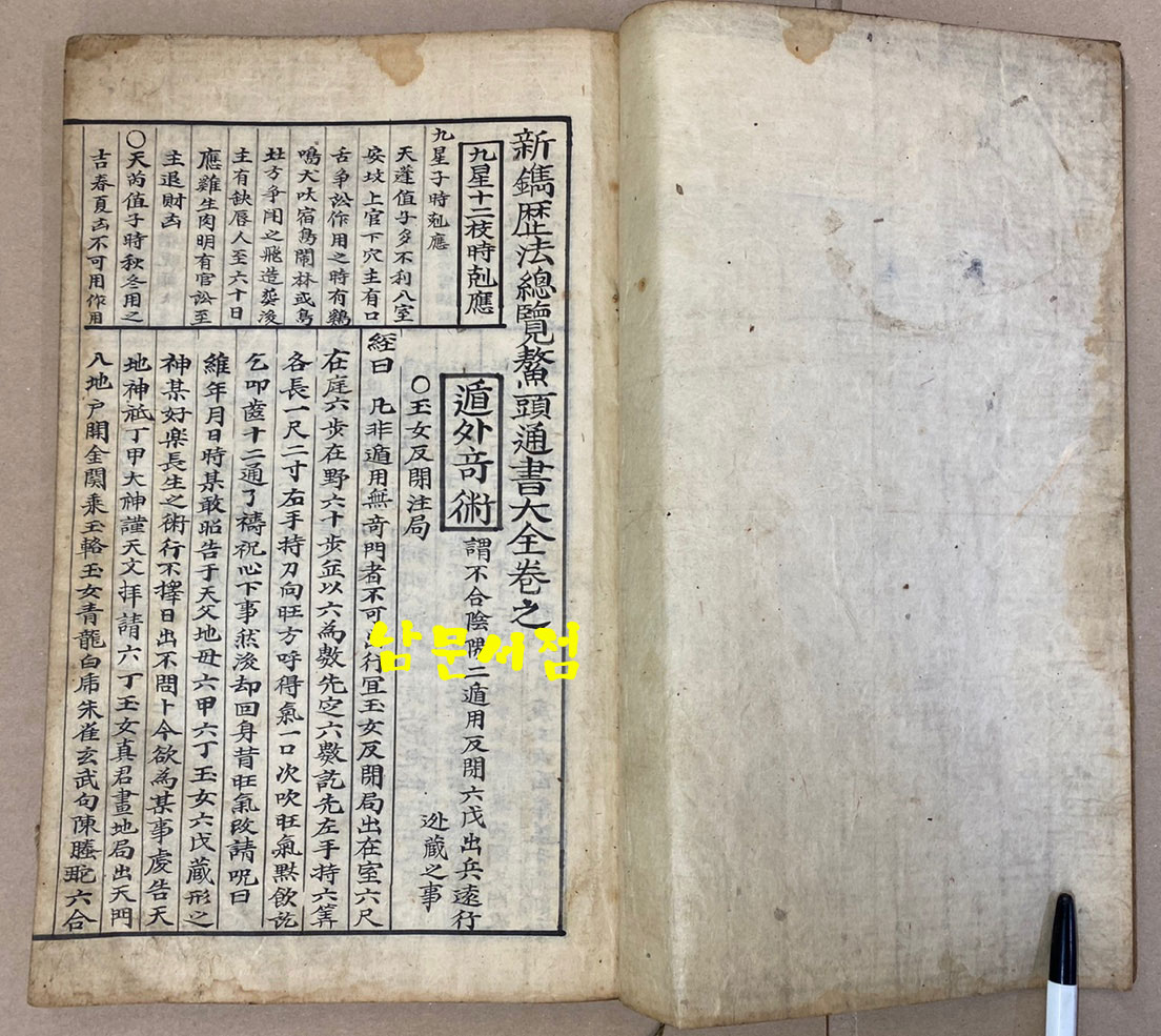 龍鳳神書 坤 용봉신서 곤(표지제목) 新鐫歷法總覽鰲頭通書大全 신전역법총람오두통서대전 (표지안 속 제목) 필사본 겹장본 57장