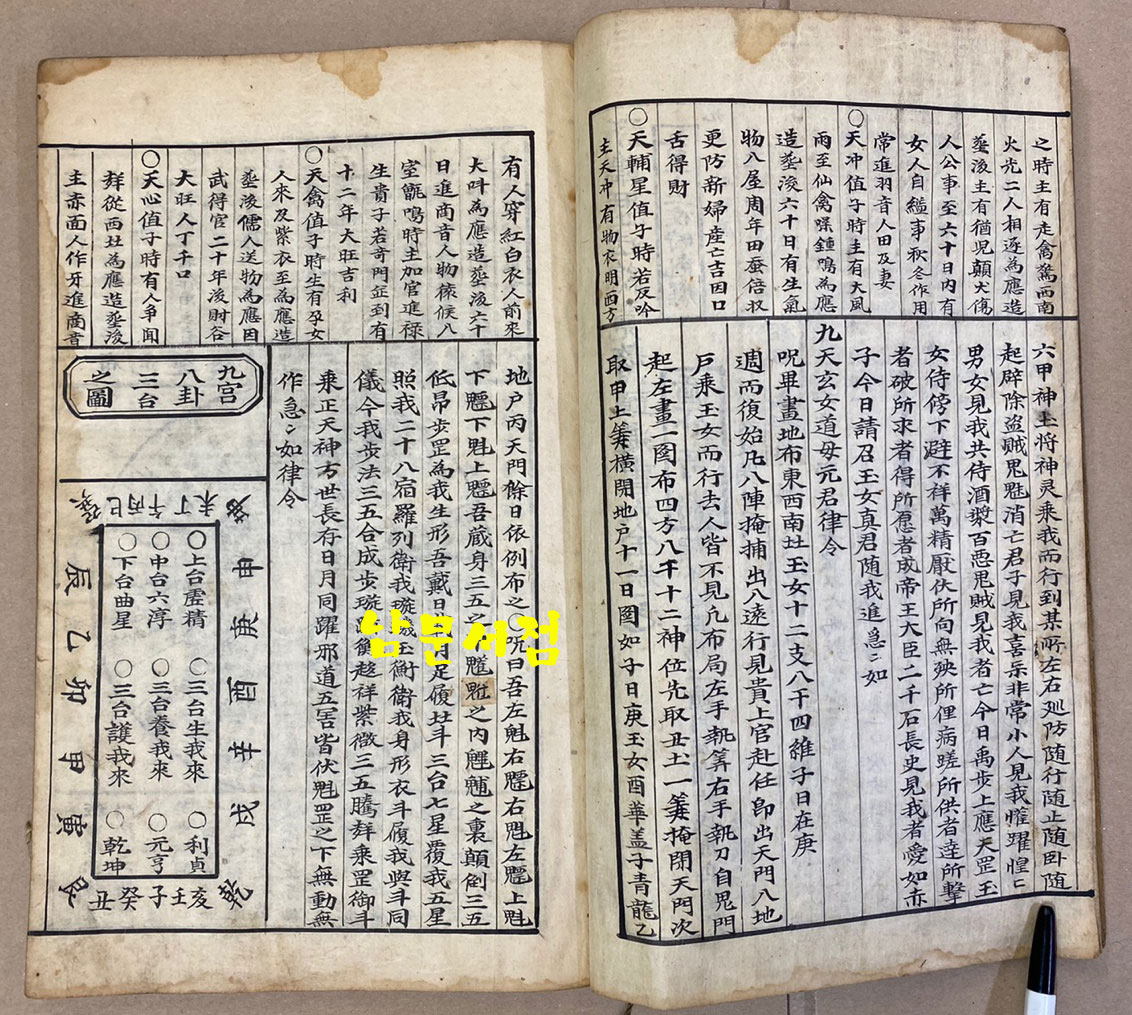 龍鳳神書 坤 용봉신서 곤(표지제목) 新鐫歷法總覽鰲頭通書大全 신전역법총람오두통서대전 (표지안 속 제목) 필사본 겹장본 57장