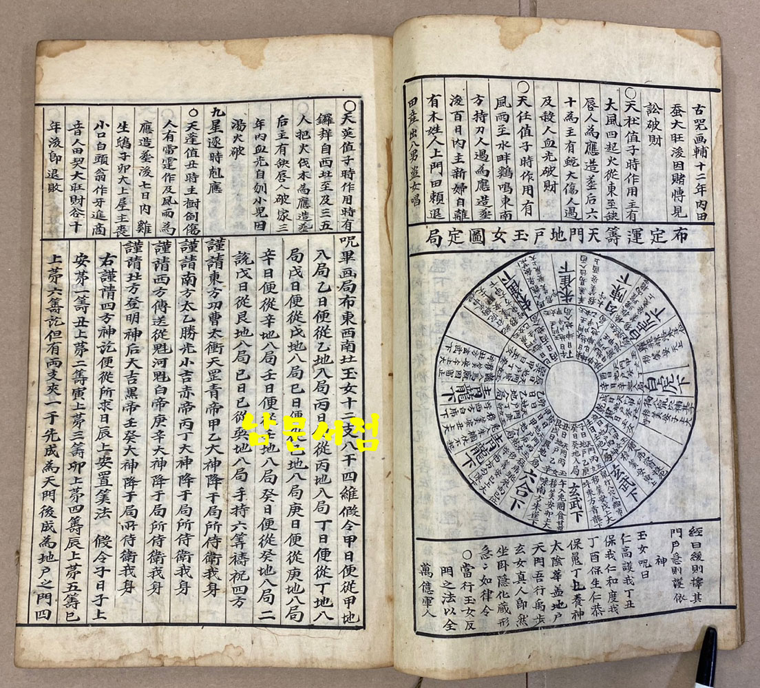 龍鳳神書 坤 용봉신서 곤(표지제목) 新鐫歷法總覽鰲頭通書大全 신전역법총람오두통서대전 (표지안 속 제목) 필사본 겹장본 57장