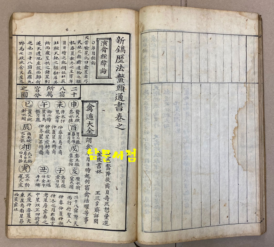 龍鳳神書 坤 용봉신서 곤(표지제목) 新鐫歷法總覽鰲頭通書大全 신전역법총람오두통서대전 (표지안 속 제목) 필사본 겹장본 57장