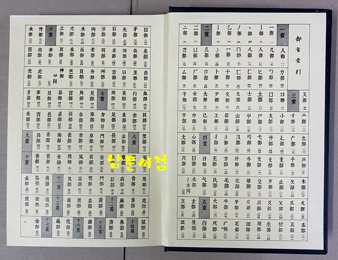 篆書字典 전서자전 1978년 태학사 영인본