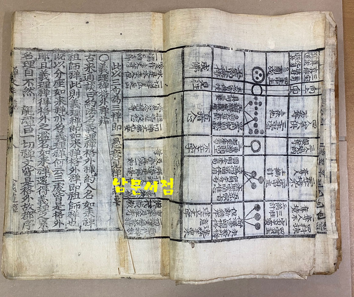 추사의 백파망증15조 때문에 더 유명한 백파긍선白坡亘璇의 선문수경禪文手鏡 목판본 겹장 27장 뒷부분 작법귀감 하권일부수록 그 뒷쪽은 필사본