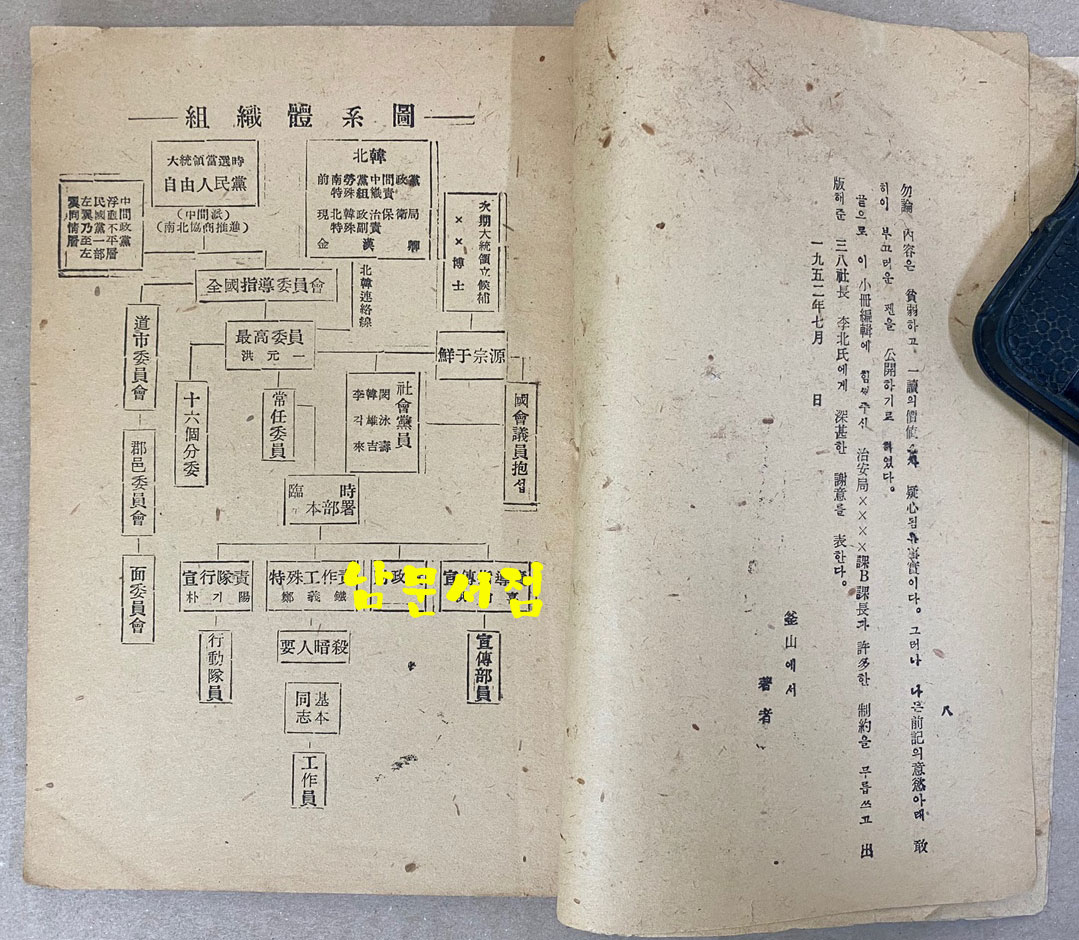 푸락치일기 - 대한민국정부혁신 전국지도위원회사건 1952년초판