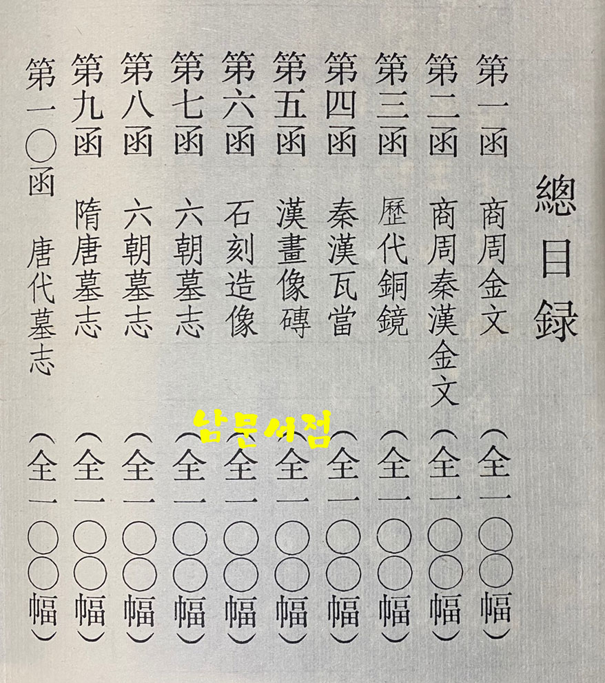 中国金石集萃. 第 一 函 ~ 第 十 函 完 중국금석집췌 제1함부터 제10함까지 전10박스 완질 초호화 장판으로 되어있음