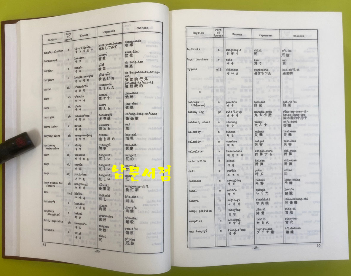 한영중일대역술어사전 / 1990년 초판본 / 아세아문화사