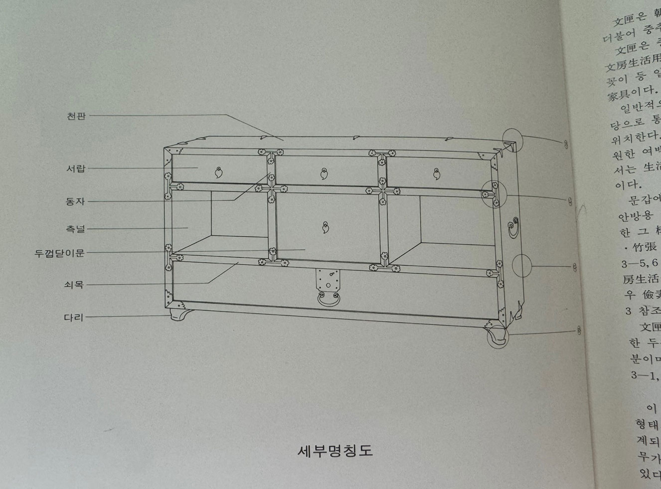 한국의목가구 / 박영규 / 삼성출판사 / 1982년 초판본 / 367페이지