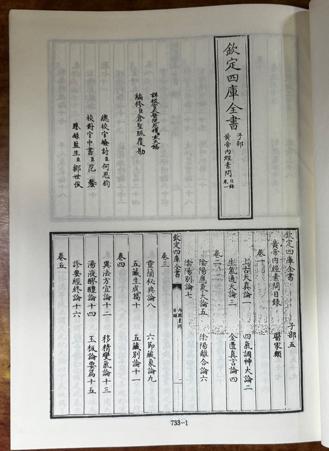 중국의학대계 1~53 + 총목록 전54권 완질 / 여강출판사 / 1995년