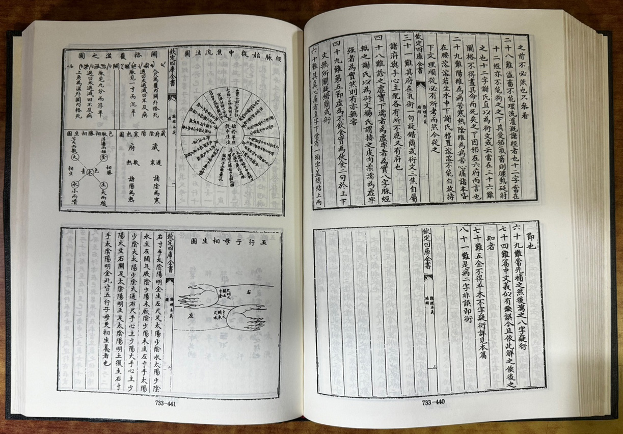 중국의학대계 1~53 + 총목록 전54권 완질 / 여강출판사 / 1995년