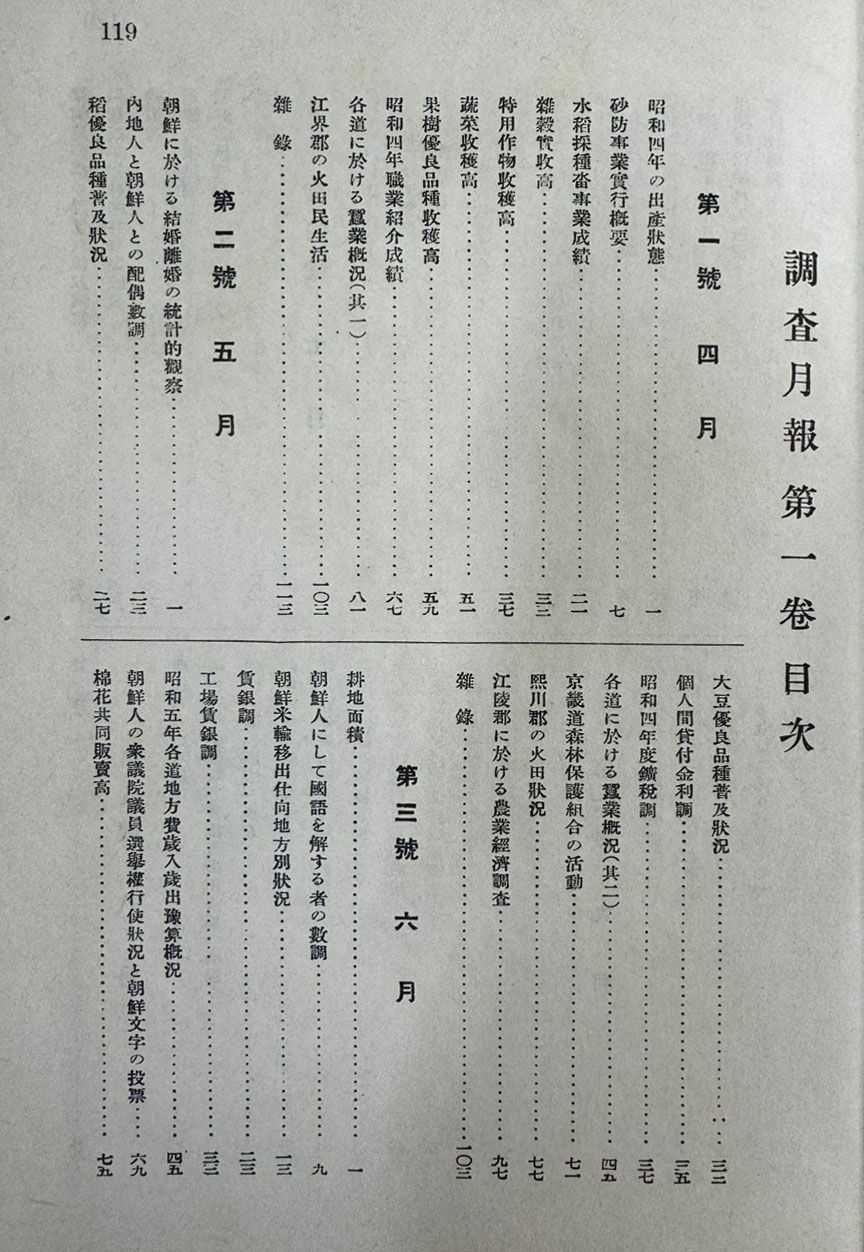 조선총독부조사월보 1930년 창간호부터 1944년12일폐간호까지 1~28 전28권 완질 100질 한정 영인본 / 1985년 / 고려서림