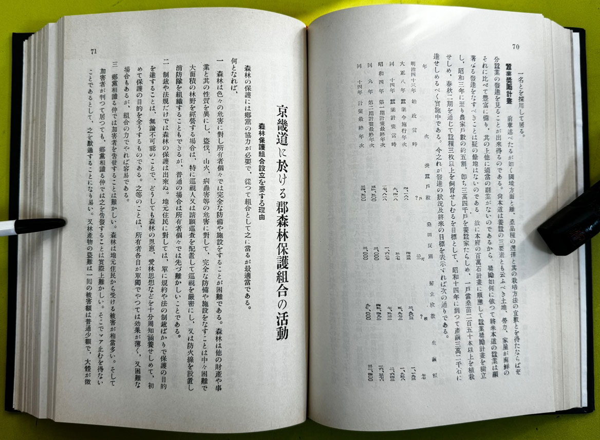 조선총독부조사월보 1930년 창간호부터 1944년12일폐간호까지 1~28 전28권 완질 100질 한정 영인본 / 1985년 / 고려서림