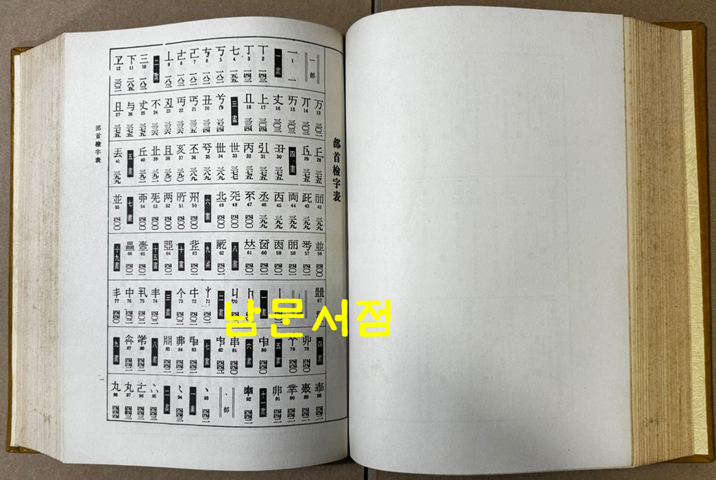 한문대사전 1~20 전20권 완질중 뒷부분 11~20 10권만 있음 앞쪽 10권은 낙권 / 1981년 / 경인문화사