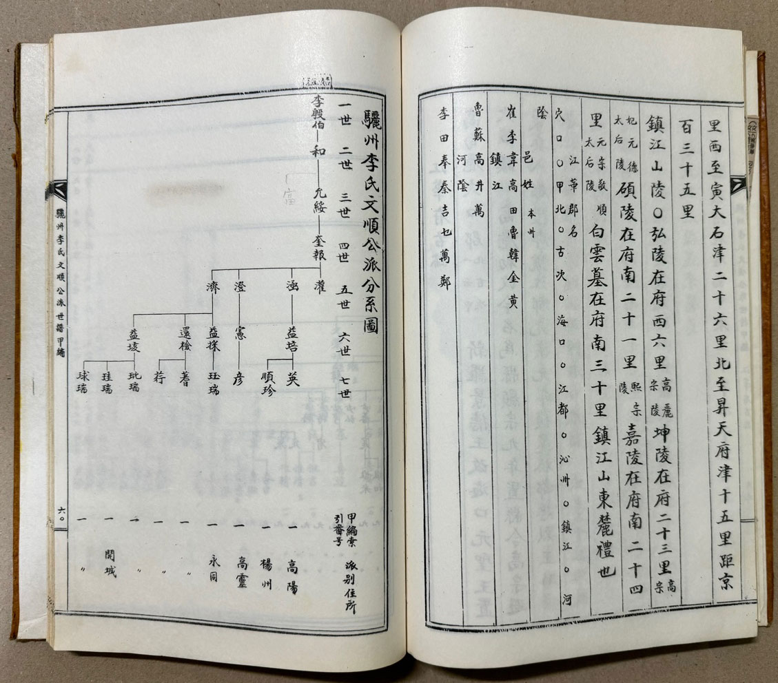 여주이씨세보 갑을병정무 전5권 완질 / 여주이씨문순공파 / 1967년 / 겹장본