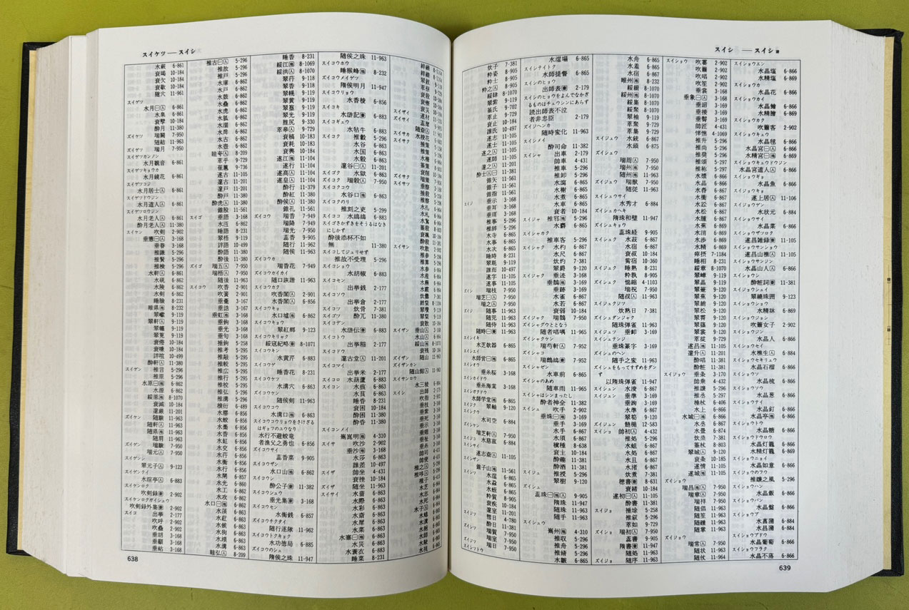 대한화사전 大漢和辭典 색인포함 전14권 완질 영인본 / 大修館書店 / 諸橋轍次