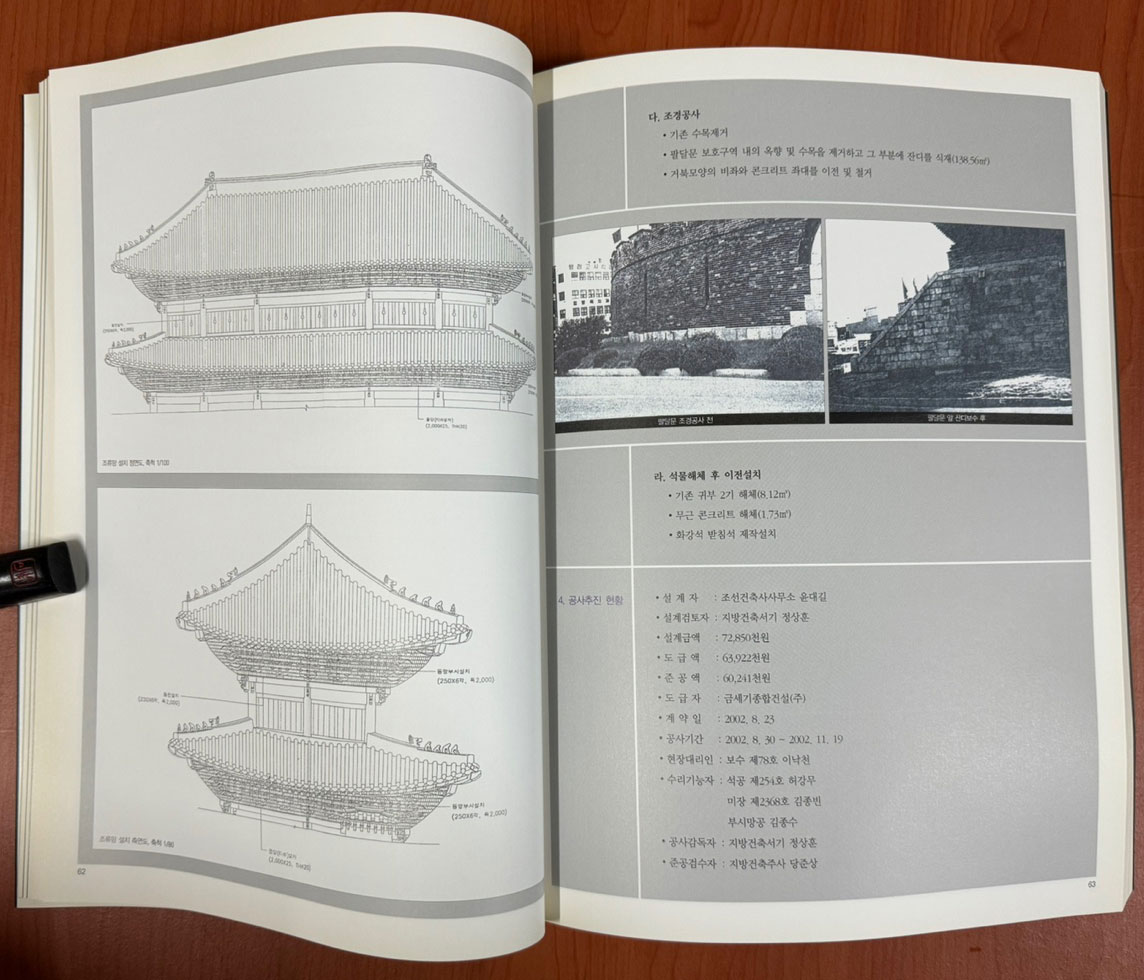 수원화성 수리백서 2000-2013 / 수원시 / 2013년