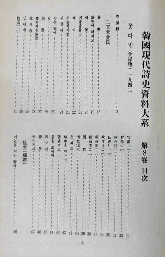 한국근대시인총서 8 - 꽃다발, 해방기념시집, 창변, 석초시집, 광야, 이육사시집 원본 영인본