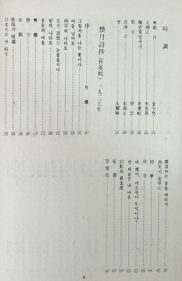 한국근대시인총서 4 - 빛나는지역, 방가, 영랑시집, 을해명시선집,회월시초 원본 영인본