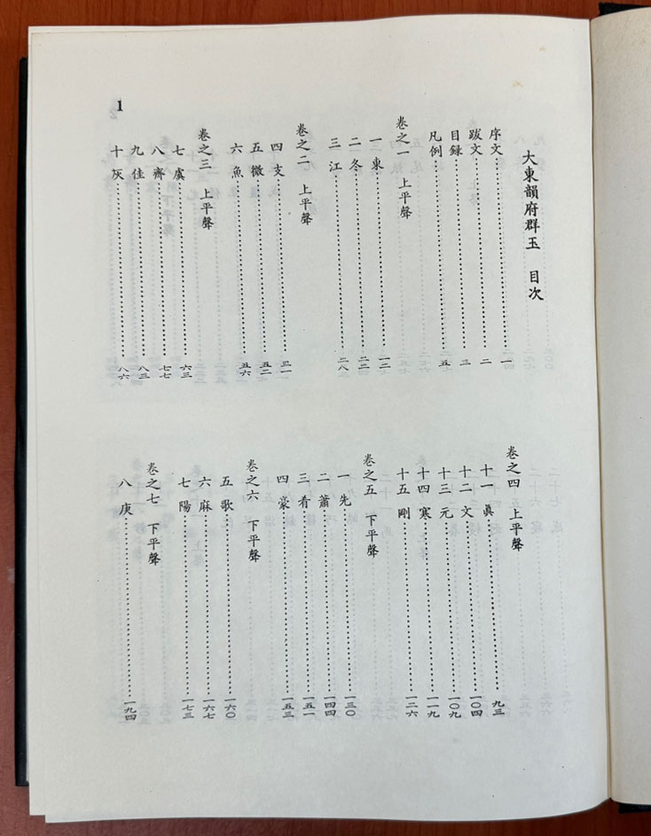 대동운부군옥 영인본 / 영인판권없음 / 이회문화사 / 628페이지