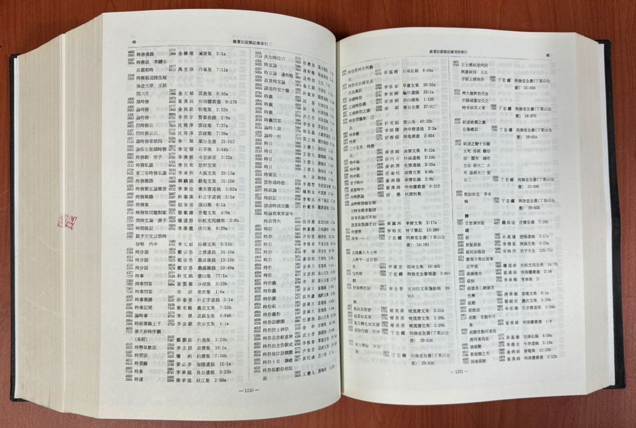 잡저기설류기사색인 (雜著記說類記事索引) 인명색인 전2권 완질 / 1982년 / 한국정신문화연구원