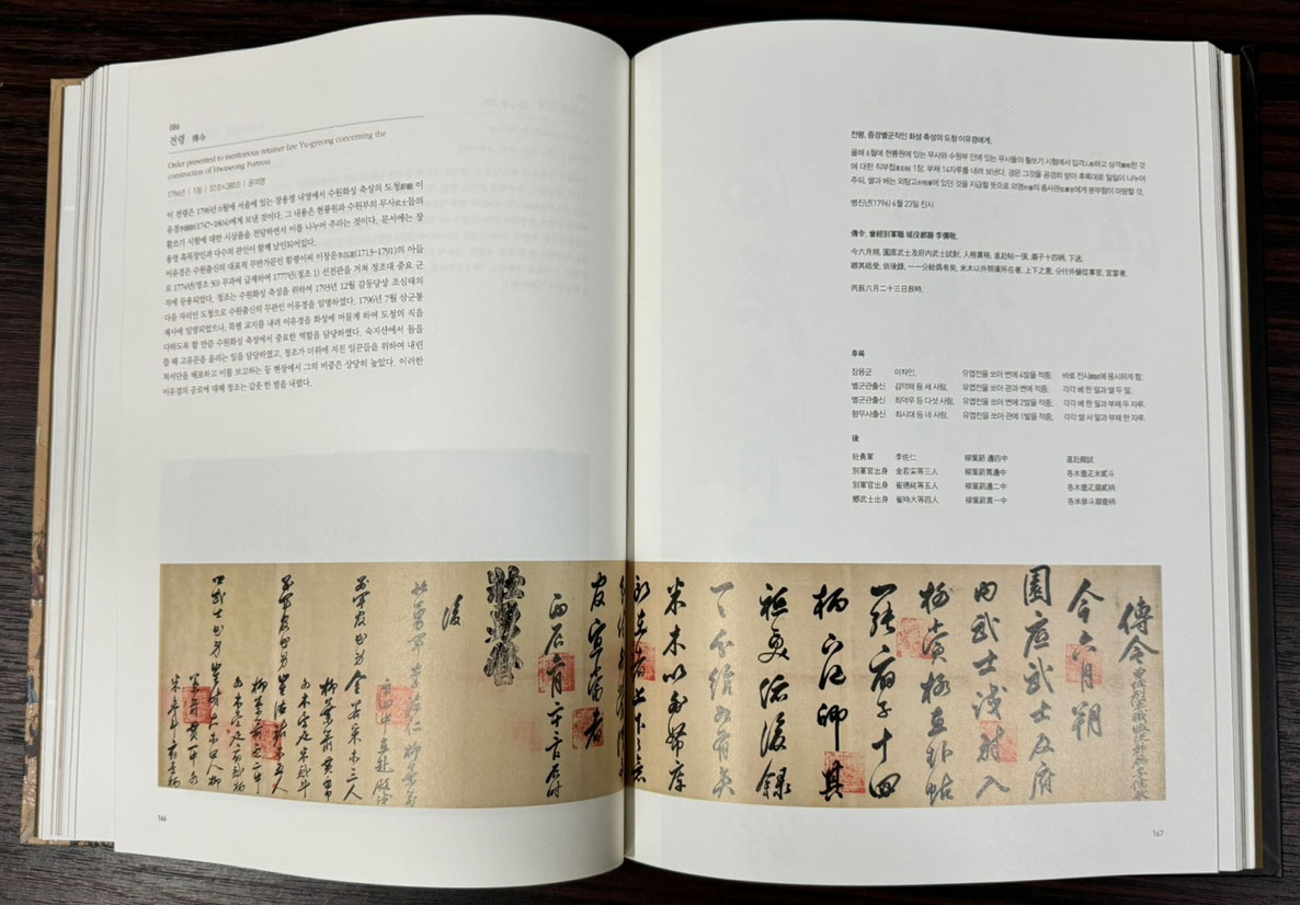 정조대왕과 수원화성 = 정조대왕 즉위 240주년 기념 특별기획전 / 2019년/ 299페이지 / 수원화성박물관