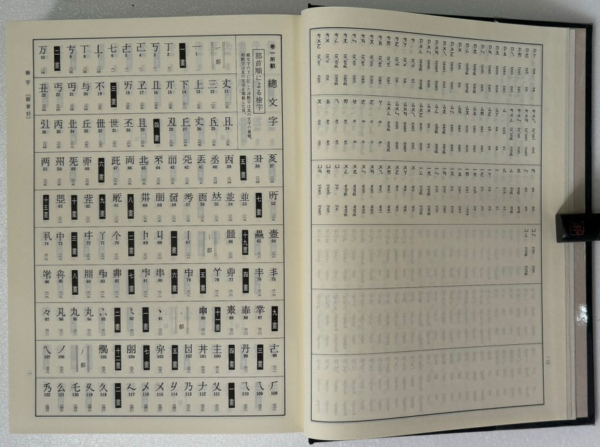 大漢和辭典 대한화사전 1-13 색인포함 전13권 완질 / 비닐커버까지 완벽함 / 1984년 수정판