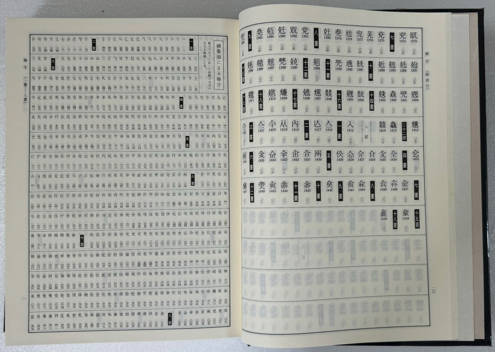 大漢和辭典 대한화사전 1-13 색인포함 전13권 완질 / 비닐커버까지 완벽함 / 1984년 수정판