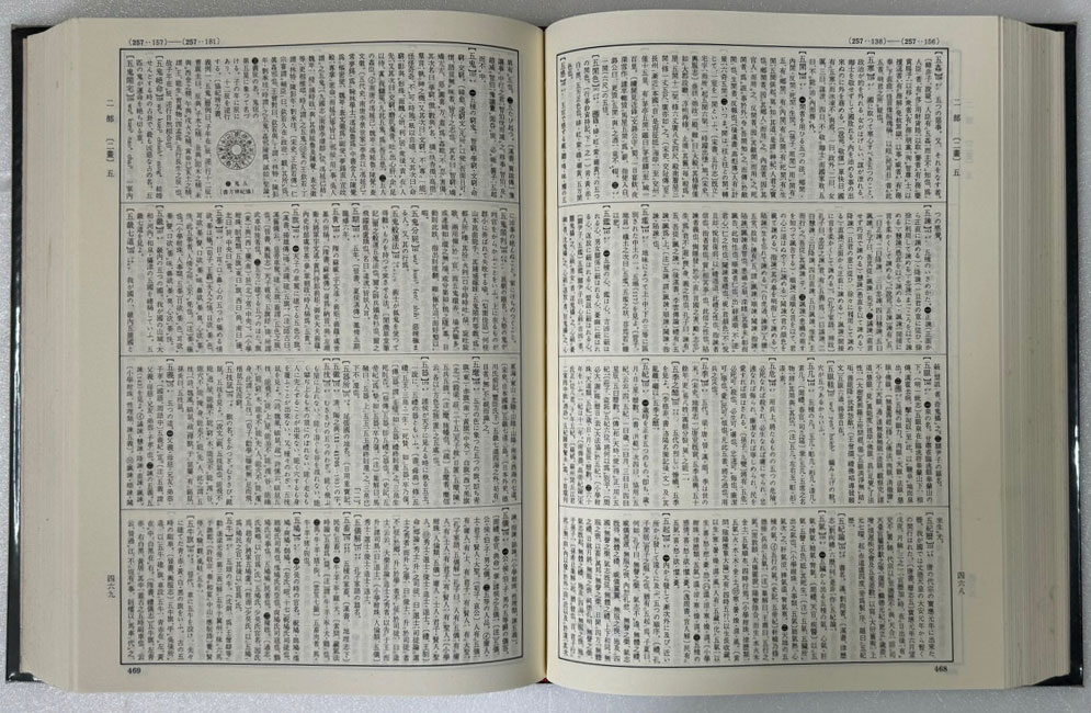 大漢和辭典 대한화사전 1-13 색인포함 전13권 완질 / 비닐커버까지 완벽함 / 1984년 수정판
