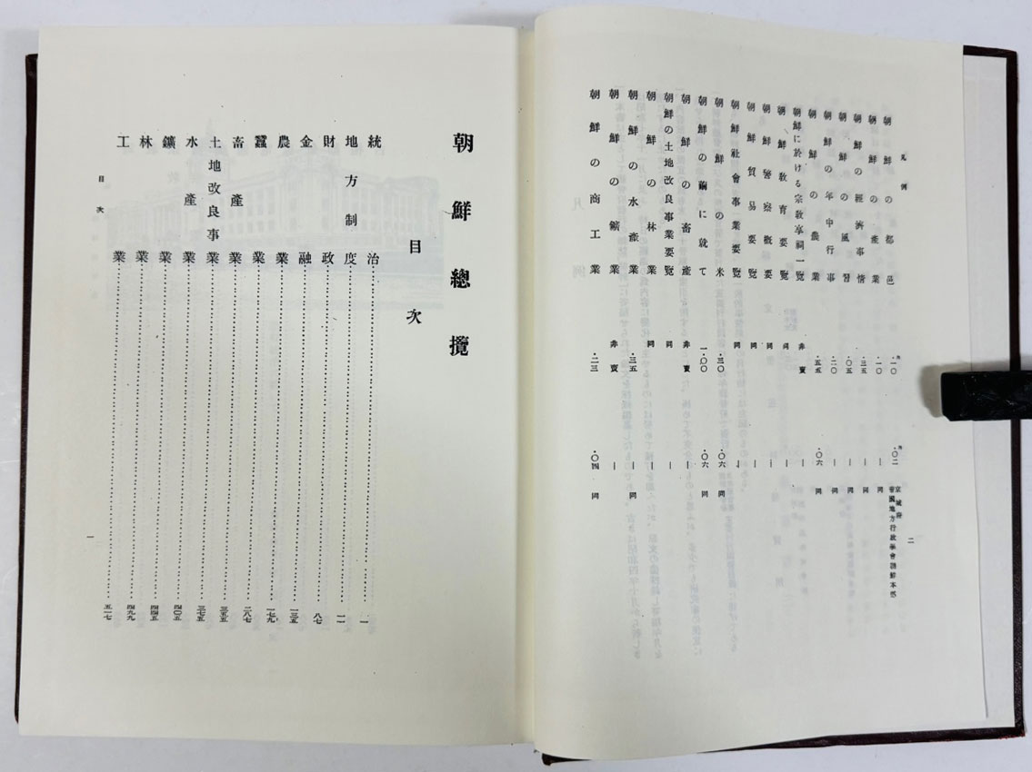 조선총람 상.하 전2권 완질 / 1933년판을 1986년에 영인 / 1065페이지