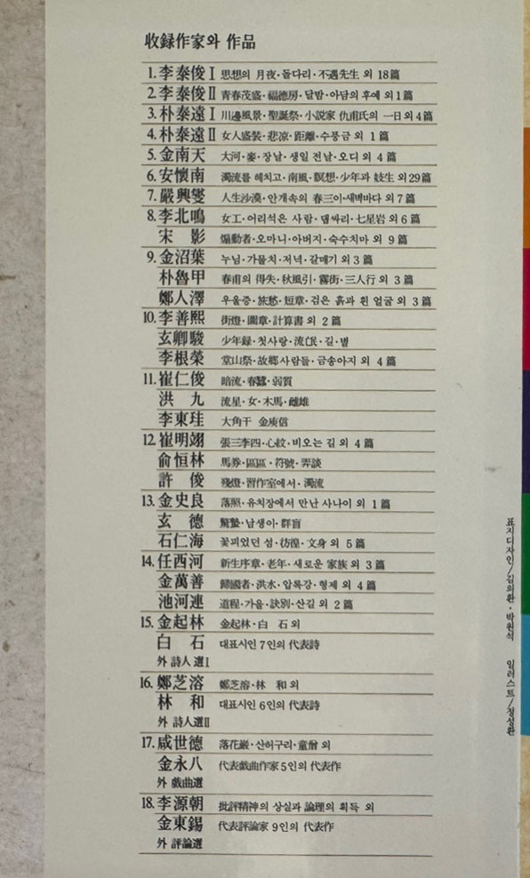 한국해금문학전집 1~18 전18권 완질 세트중 17번 한권낙권 현17권