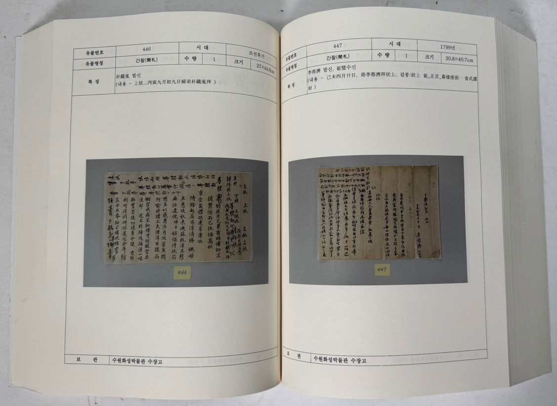 기탁유물목록집 질암 최벽 / 수원화성박물관  / 1207점