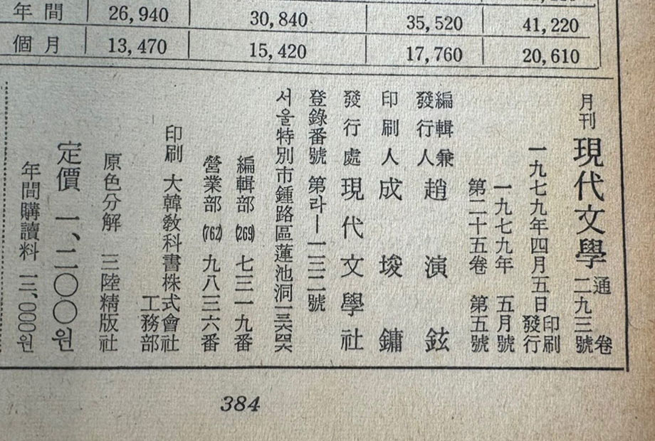 현대문학 1979년 05월호 통권 293호 / 표지.목차컷 송영방, 컷 홍종학, 송대현,김용선,서봉남
