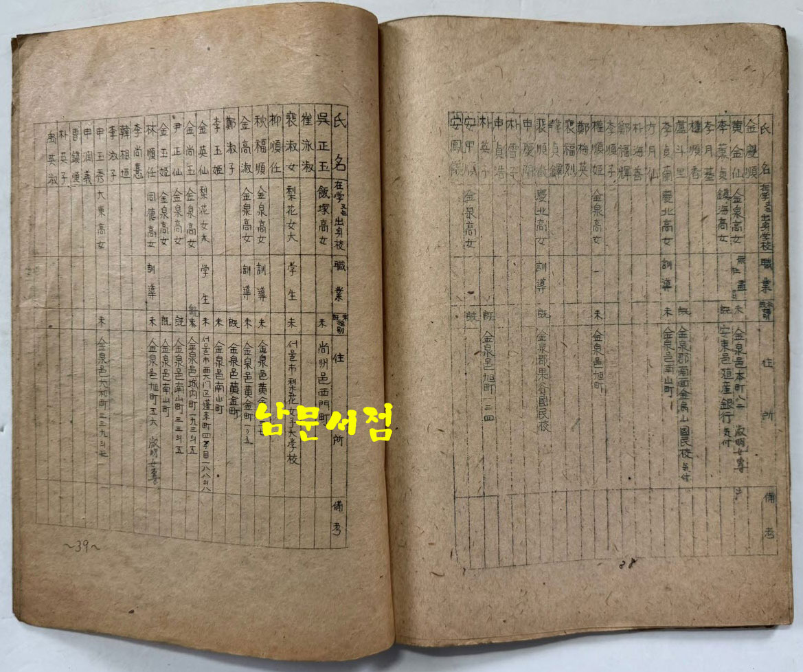 김천남산정공립국민학교 제28회동기회 동기회보 창간호 / 1946년 초판본