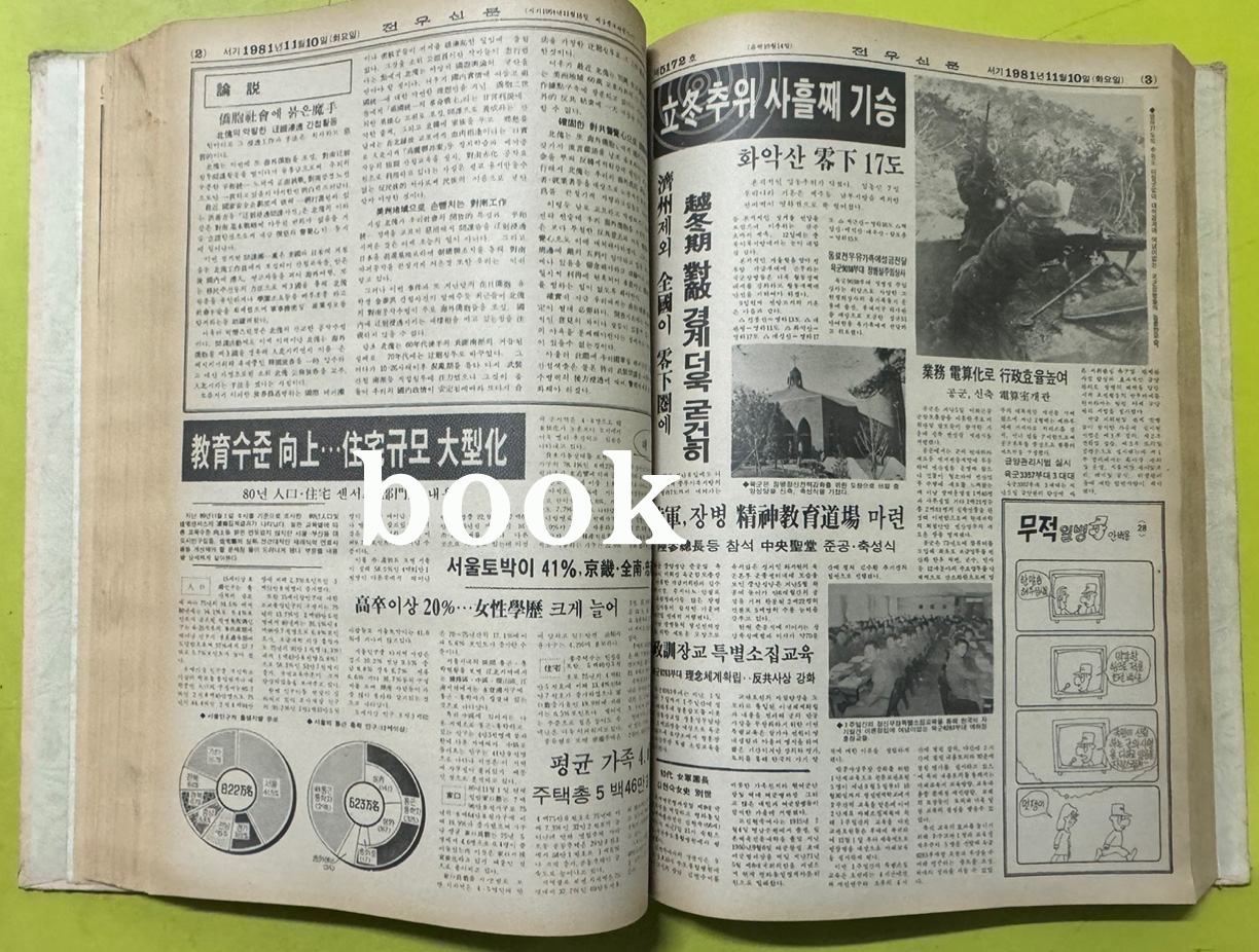전우신문 1981년 10.11.12월 합본호 5141호 ~ 5215호