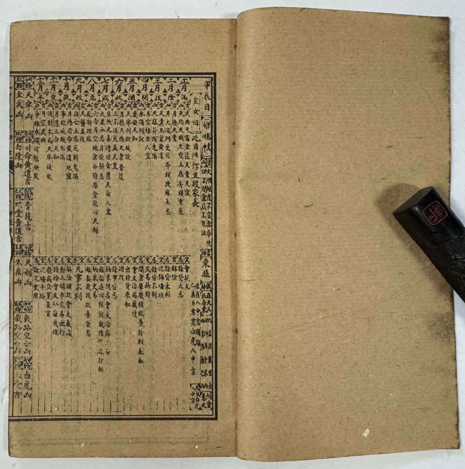 중국상해본 회도정교영녕통서(繪圖精校永寧通書) 전13책