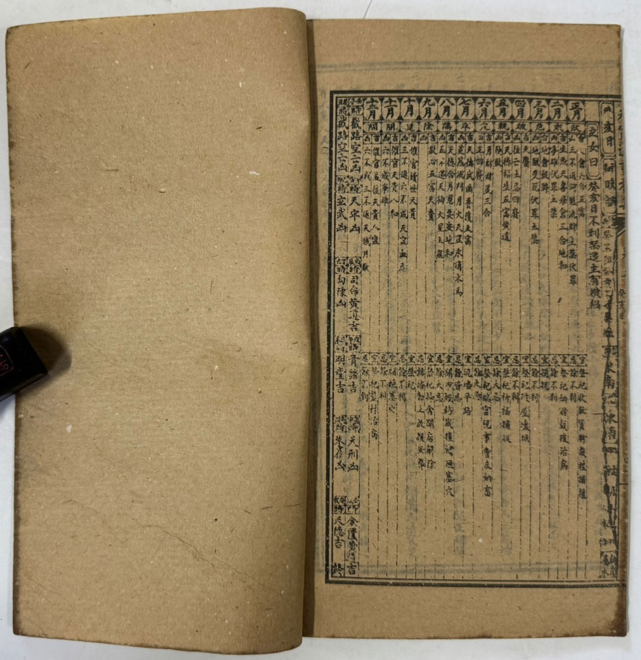중국상해본 회도정교영녕통서(繪圖精校永寧通書) 전13책