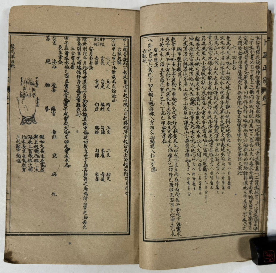증보복서정종(增補卜筮正宗) 전10권 중화민국6년