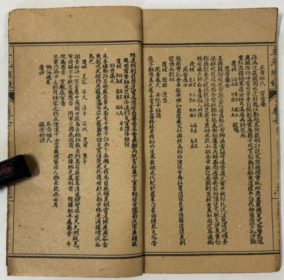 정교삼원총록(精校三元總錄) 전7책 민국3년 상해광익서국