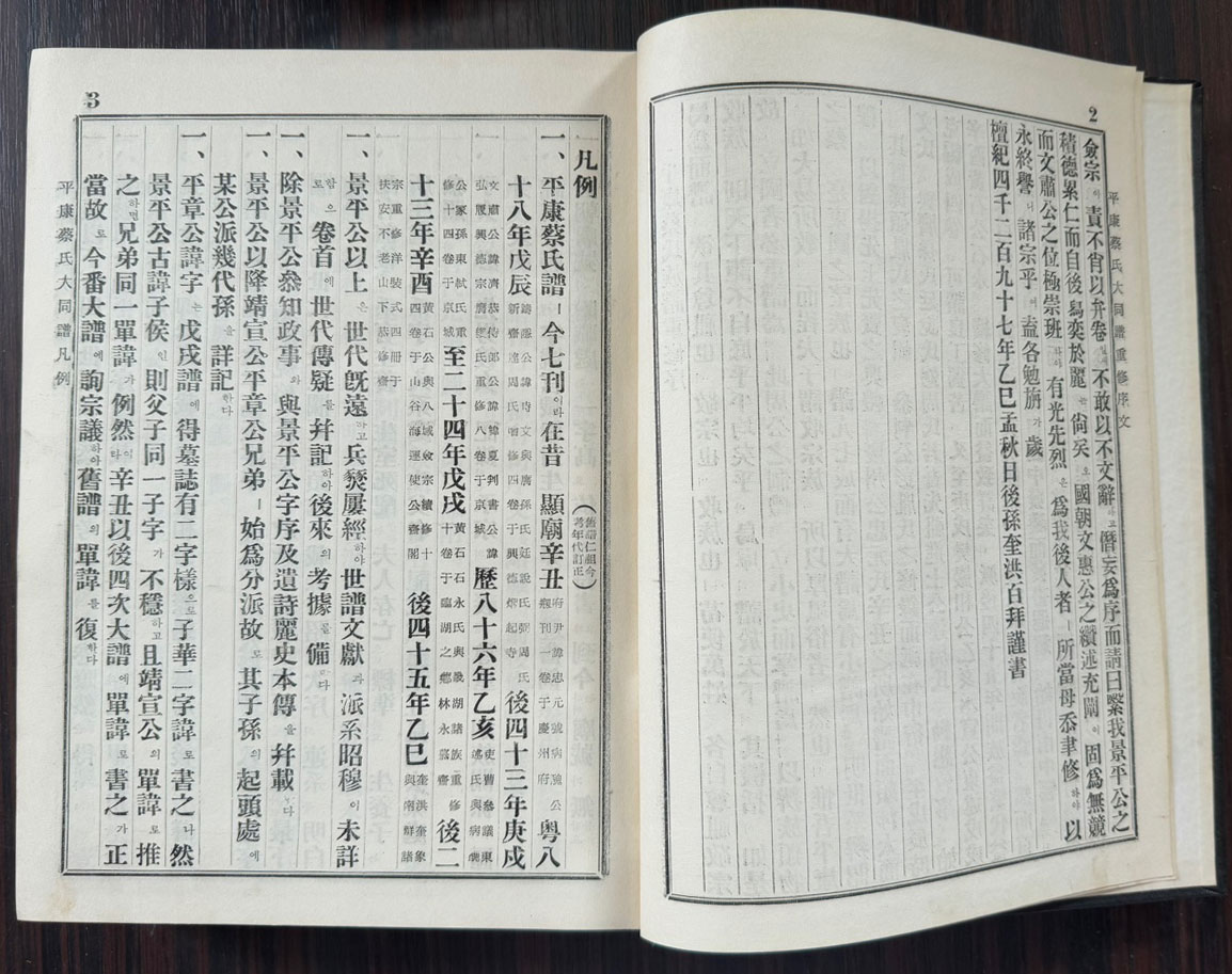평강채씨대동보 권1.2.3.4 전4권 완질 / 회상사 / 1965년 초판