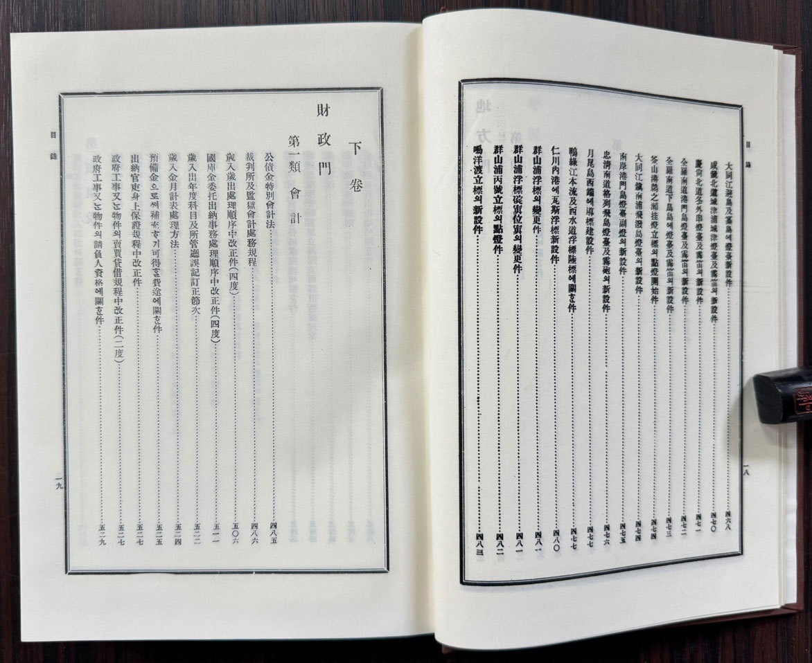 법규속편 상.하 전2권 완질 영인본