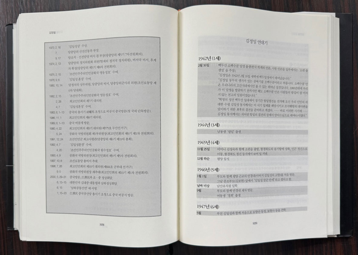 김정일 / 이찬행 / 백산서당 / 2001년 초판 / 1245페이지