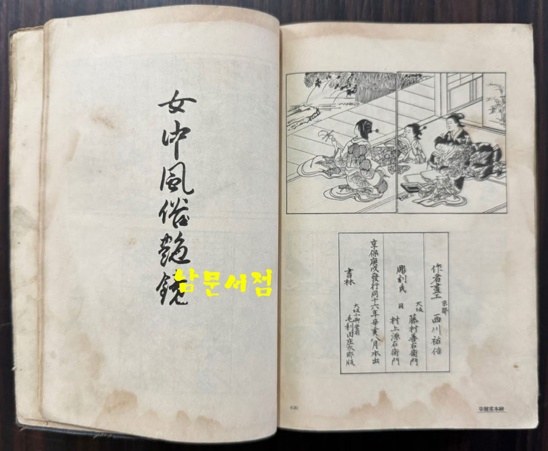 風俗圖繪集 풍속도회집-일본풍속화집