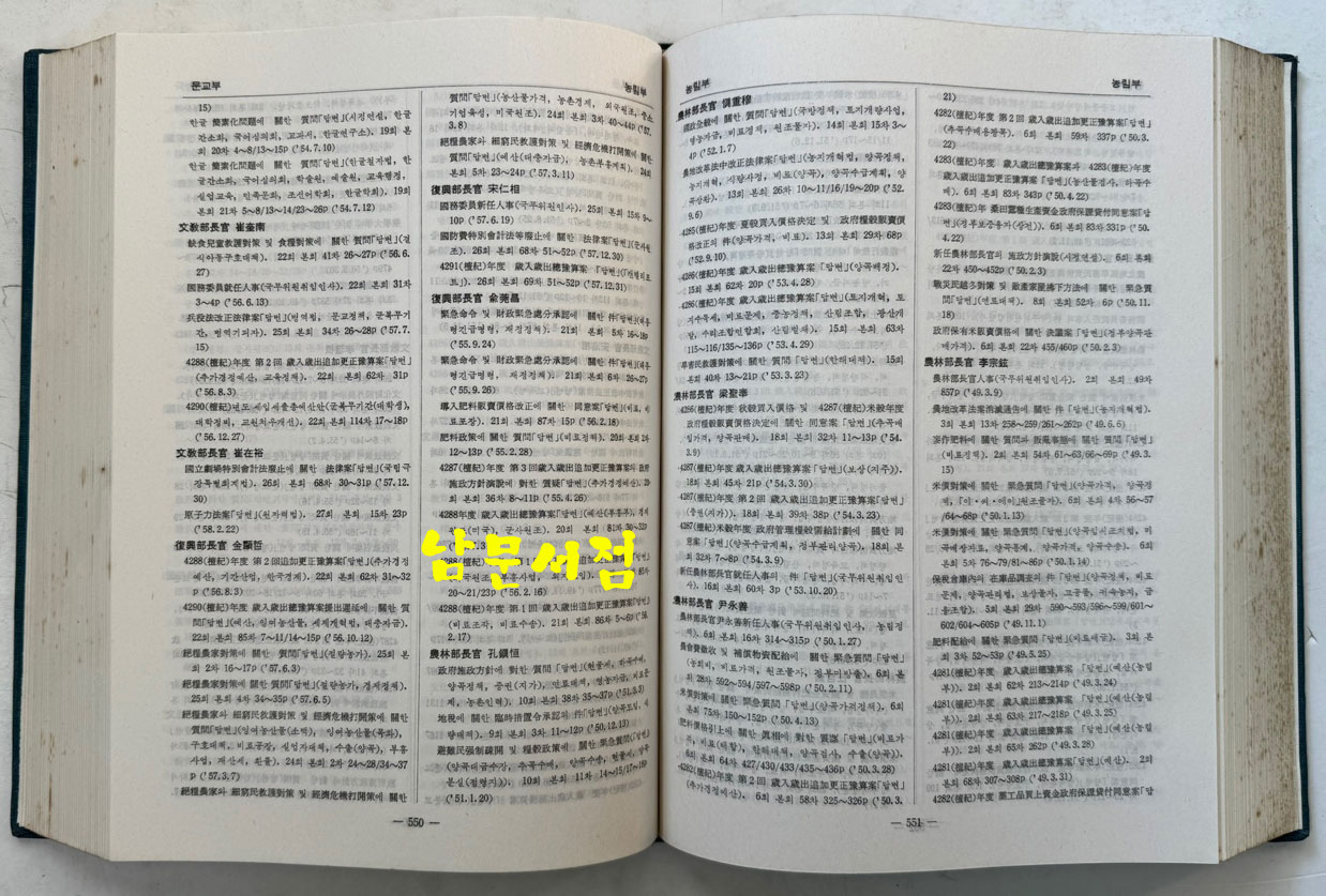 제헌~제8대까지 국회회의록색인 제1회부터 ~ 제814회까지 전5권 / 국회도서관 / 1975년~1982년